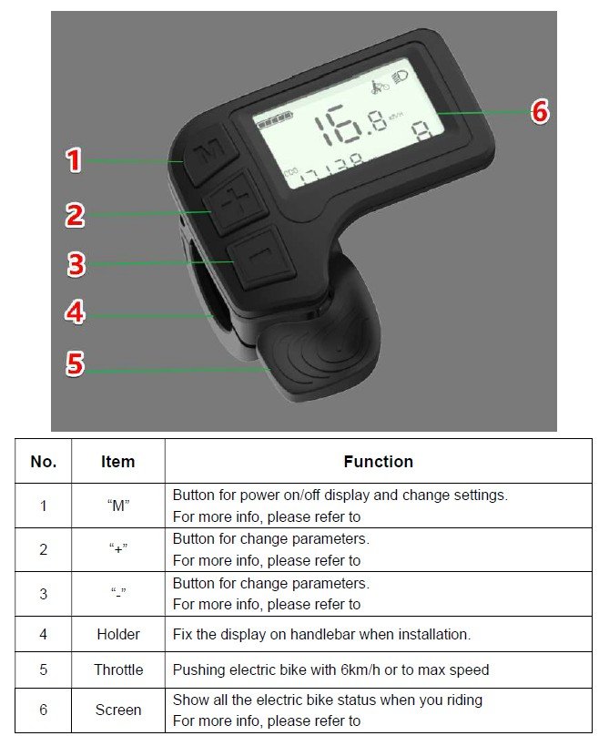 User Manual for Digital-II LCD Display with Error Code Definition for your ebike.