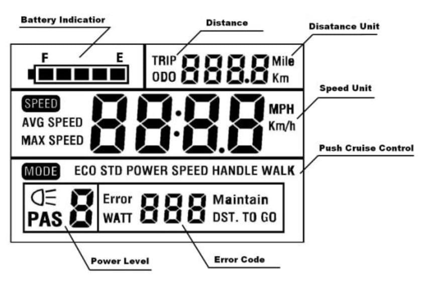 SW-U eBike LCD Display_TopEParts eBike meter