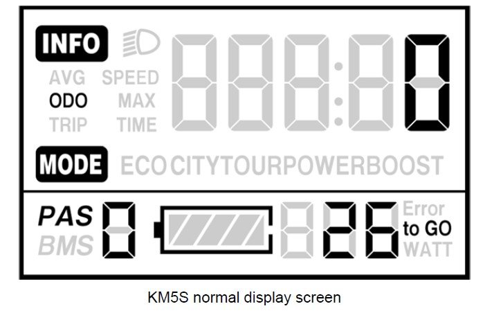 KM5S-R eBike meter screen